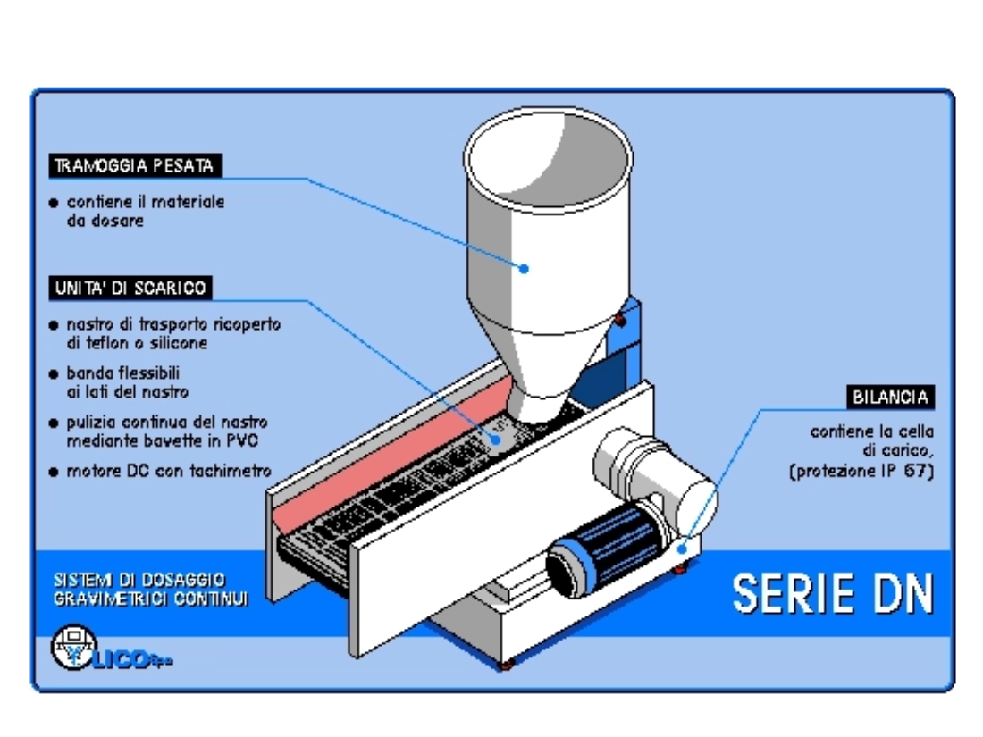 serie-dn-1